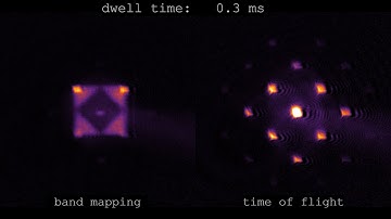 BEC in the second Bloch band of an orbital optical lattice