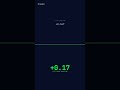 Pulsebit Mobile Signal #Shorts