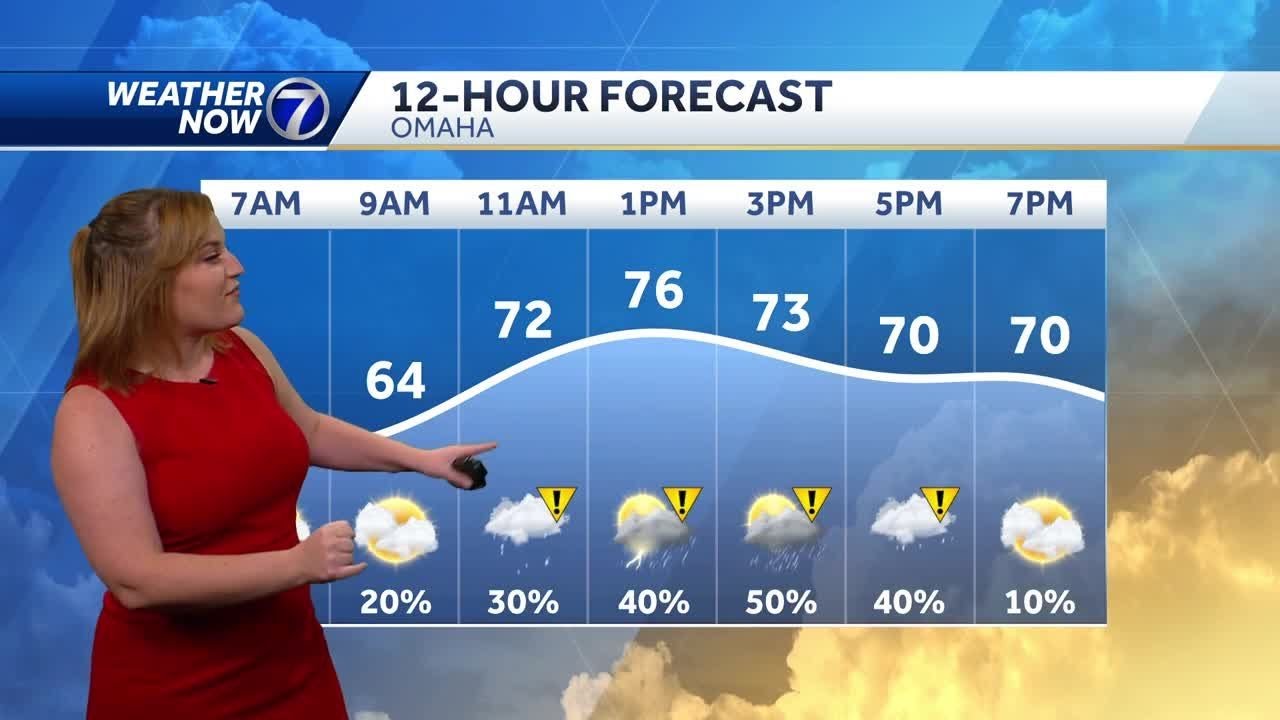 Spotty Friday showers - YouTube