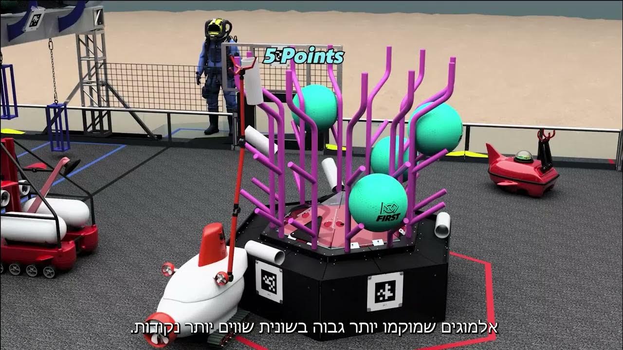2025 FIRST Robotics Competition REEFSCAPE presented by Haas Game