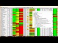 Fix Delayed Data in ThinkOrSwim  Get Real Time Quotes in ...