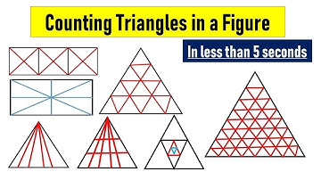 Triangle tricks #Mat #how to count Triangle #easy