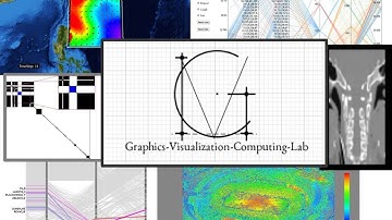 Visualization Projects @ Graphics-Visualization-Computing Lab