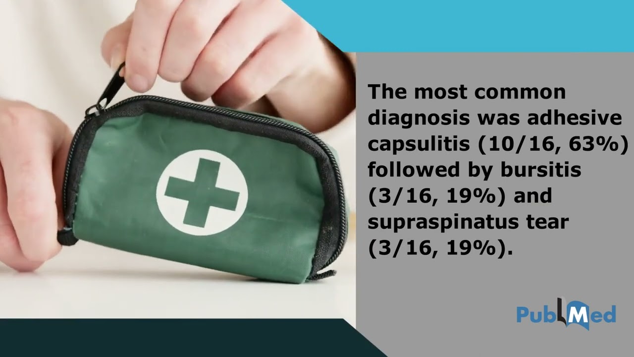 Shoulder Injury Related to Vaccine Administration (SIRVA)