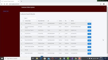 Rendering CheckBoxes to Datatables using JavaScripts and jquery in Asp.net core #render checkbox