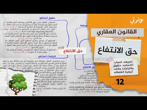 حق الانتفاع في مدونة الحقوق العينية 5 شرح بسيط بالدارجة والأمثلة وخطاطة سهلة الفهم
