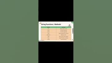 String functions and methods #codepayanam #code #programmingcourse #tamilprogramming @CodePayanam