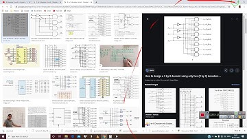 3 to 8 decoder draw use simple truth tables Ben eater full compter drawn in logisim and vhdl code