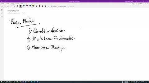 Webinar - Introduction to Competitive Programming
