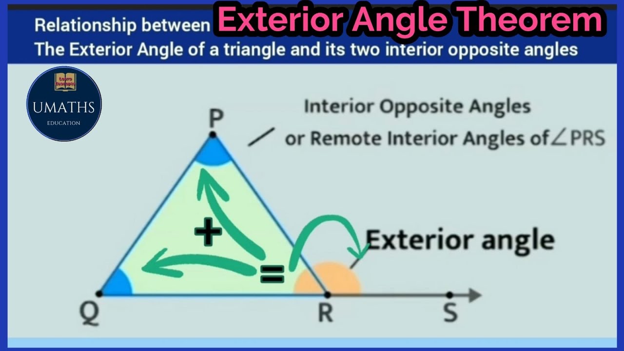 Exterior Angles of Triangle - Definition, Formula, Properties