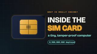 Inside the SIM Card / a tiny, tamper-proof computer