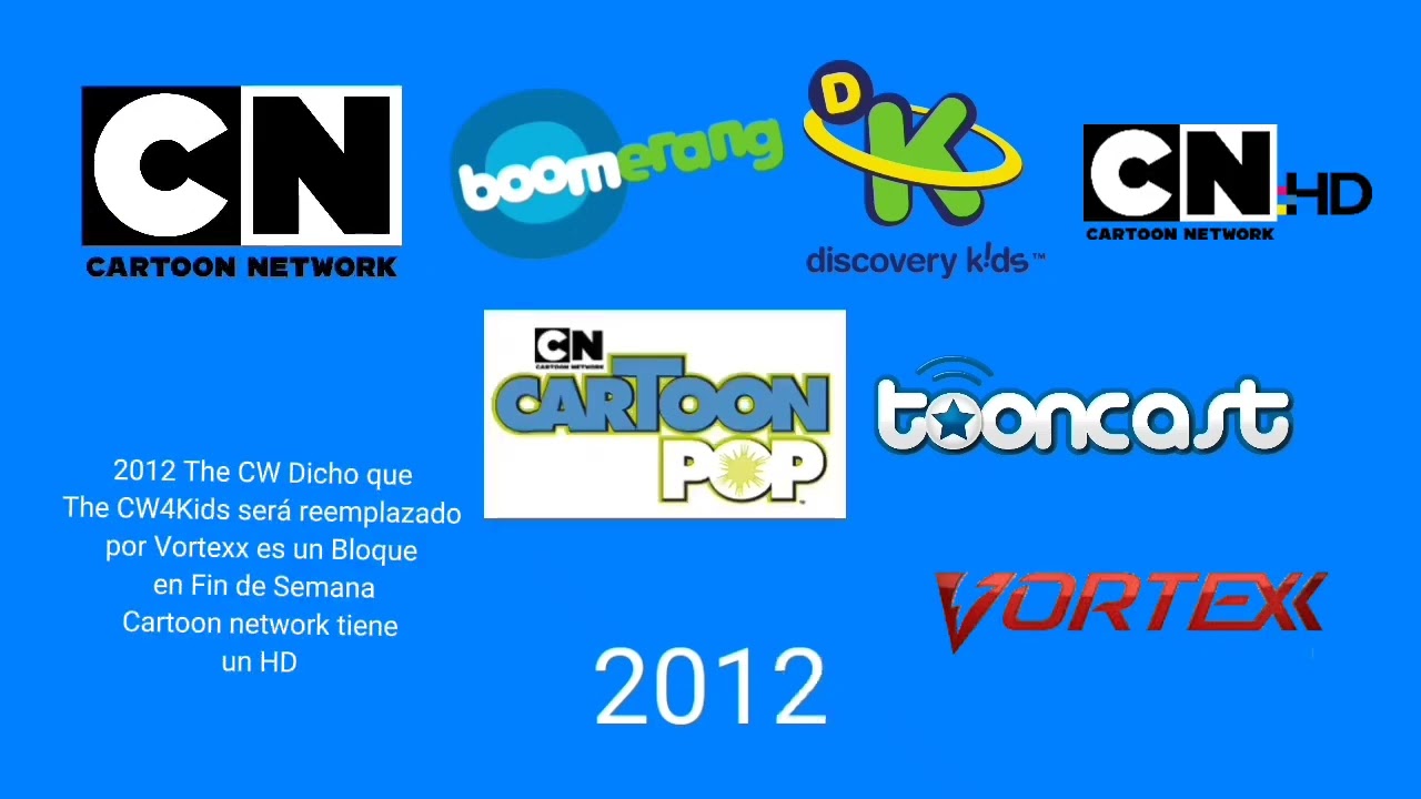 Evolución del Los Canales infantiles Warner Bros Discovery (1993-2023)