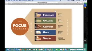 3B - Visual Focus Skills