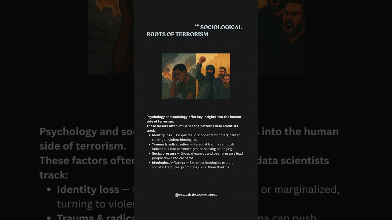🧠Why do people commit acts of terrorism? And how can data science help us understand and prevent it?