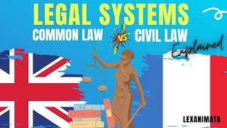 Common Law vs Civil Law, Legal Systems explained