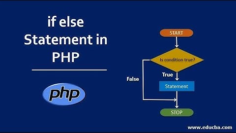 PHP Conditional Statements || Fungsi IF ELSE dan ELSEIF Pada PHP
