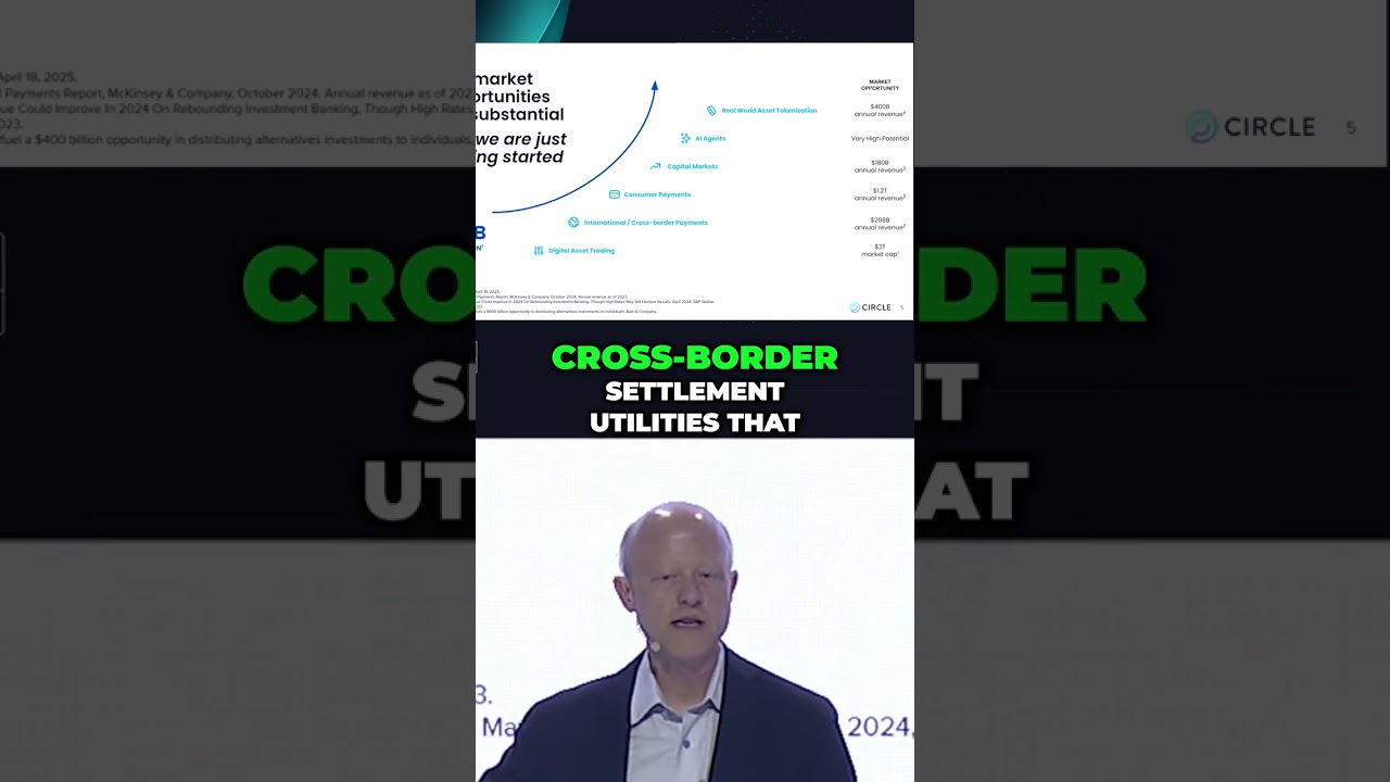 Stablecoins: Rebuilding Trillion-Dollar Financial Systems on Blockchain