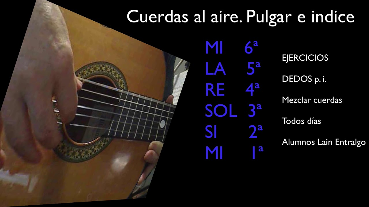 Teoría de guitarra - Curso de guitarra. Aprender a tocar la guitarra