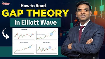Tired of Confusing Chart Gaps in Trading? | Learn How to Read Gap Theory in Elliott Wave | Chartking