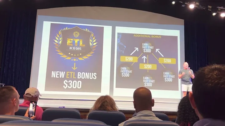 ACN founder Tony Cupisz momentum part 1