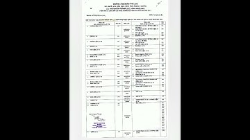 ২০২১ সালের এইচএসসি পরীক্ষার রুটিন প্রকাশ করা হয়েছে।ডিসেম্বর মাসের ২ তারিখ থেকে পরীক্ষা।Pdf Link