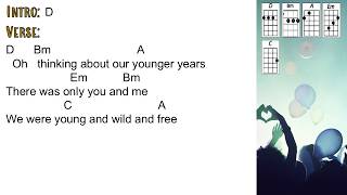 Miss Oli: Heaven - Bryan Adams