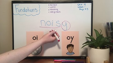 Fundations - Unit 12, Week 1, Days 2-3