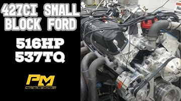 Speed Fanatix 3rd 427 Ford Dyno Testing at Prestige Motorsports - 516HP 537TQ