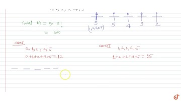 A five digit number is formed by using the digits `0, 1,2, 3, 4` and `5` without repetition. T