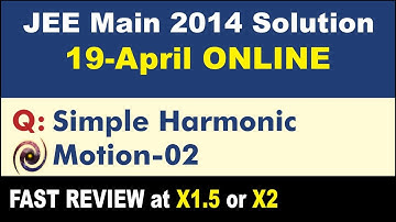 JEE Main 2014 Physics Solutions | Simple Harmonic Motion-02