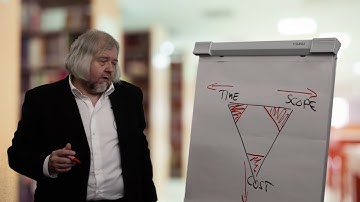 1-5 Project objectives and trade offs in managing projects