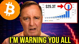 FINALLY.. Bitcoin Is About To Break Out After Months Of Silence, Here's What's Coming | Larry Lepard