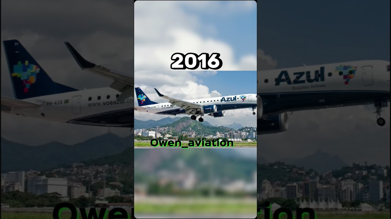 Evolution of Azul Airlines 