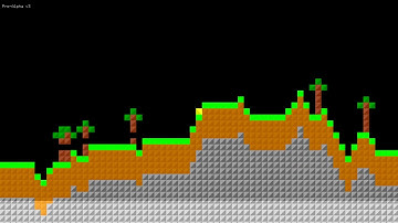 2D Terrain Generation C++ OpenGL