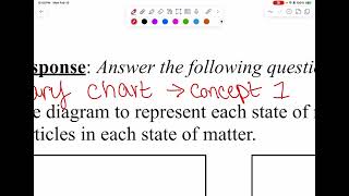 Chem. Unit 7 Test Review