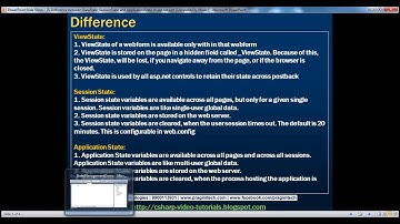 Difference between ViewState, SessionState and ApplicationState in asp net Part 5