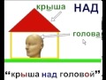 Prepositions over and under. The Russian language.