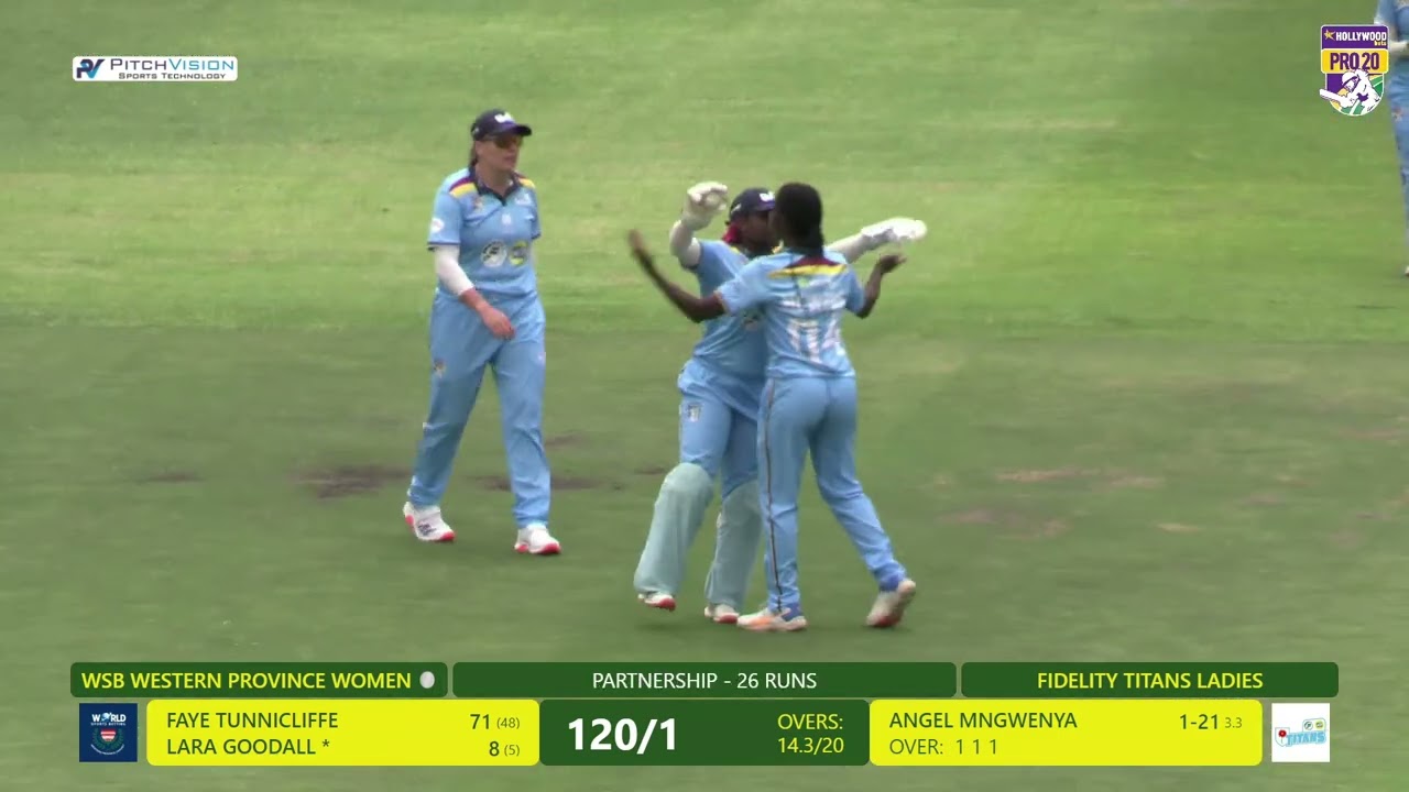 ГЛАВНОЕ: WSB Western Province против Fidelity Titans — Hollywoodbets Pro20