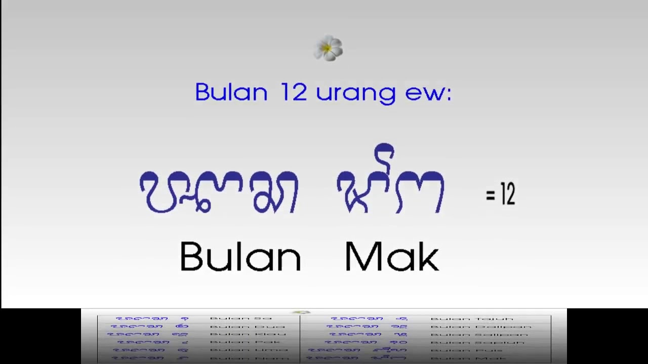 Tự học tiếng Chăm   Bài 15