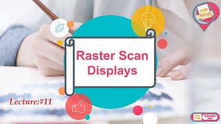 LECTURE #11= Raster scan display | Raster scan display in computer graphics in Hindi/Urdu.