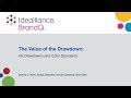 The Value of the Drawdown - Ink Drawdowns and Color Standards | A BrandQ® Webinar