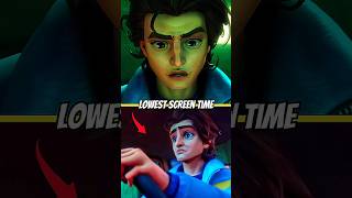Steve Harrington Barely Appears in Tales From ’85 😭