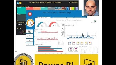 Live Power BI Demo - Facebook & Sentiment Analysis By Gil Raviv
