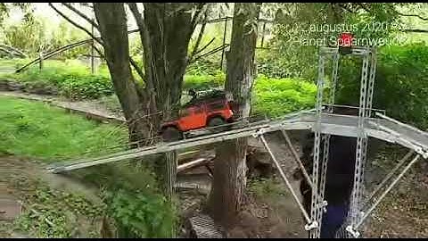 Rc crawlers action planet