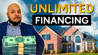 DSCR Mortgage Loans Explained | Are They Right For You?