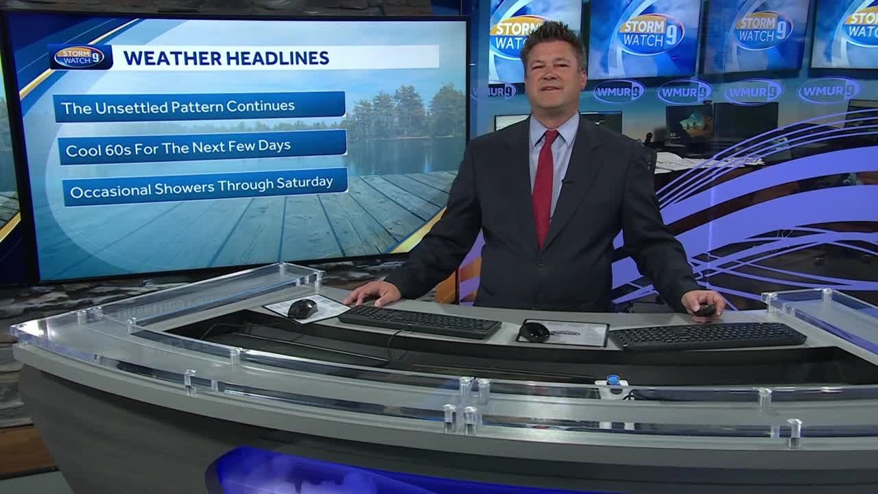 Video: Unsettled pattern continues - YouTube