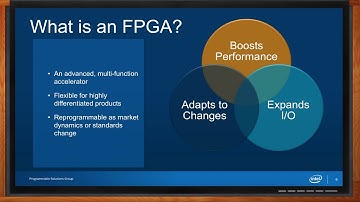 Accelerating a Smart and Connected World -- Intel and Mouser Electronics