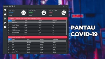 COVID-19 Dashboard | C# - VISUAL STUDIO - GUNA UI