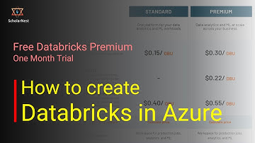 How to create Databricks in Azure | Azure Databricks Service | Databricks Workspace in Azure Cloud