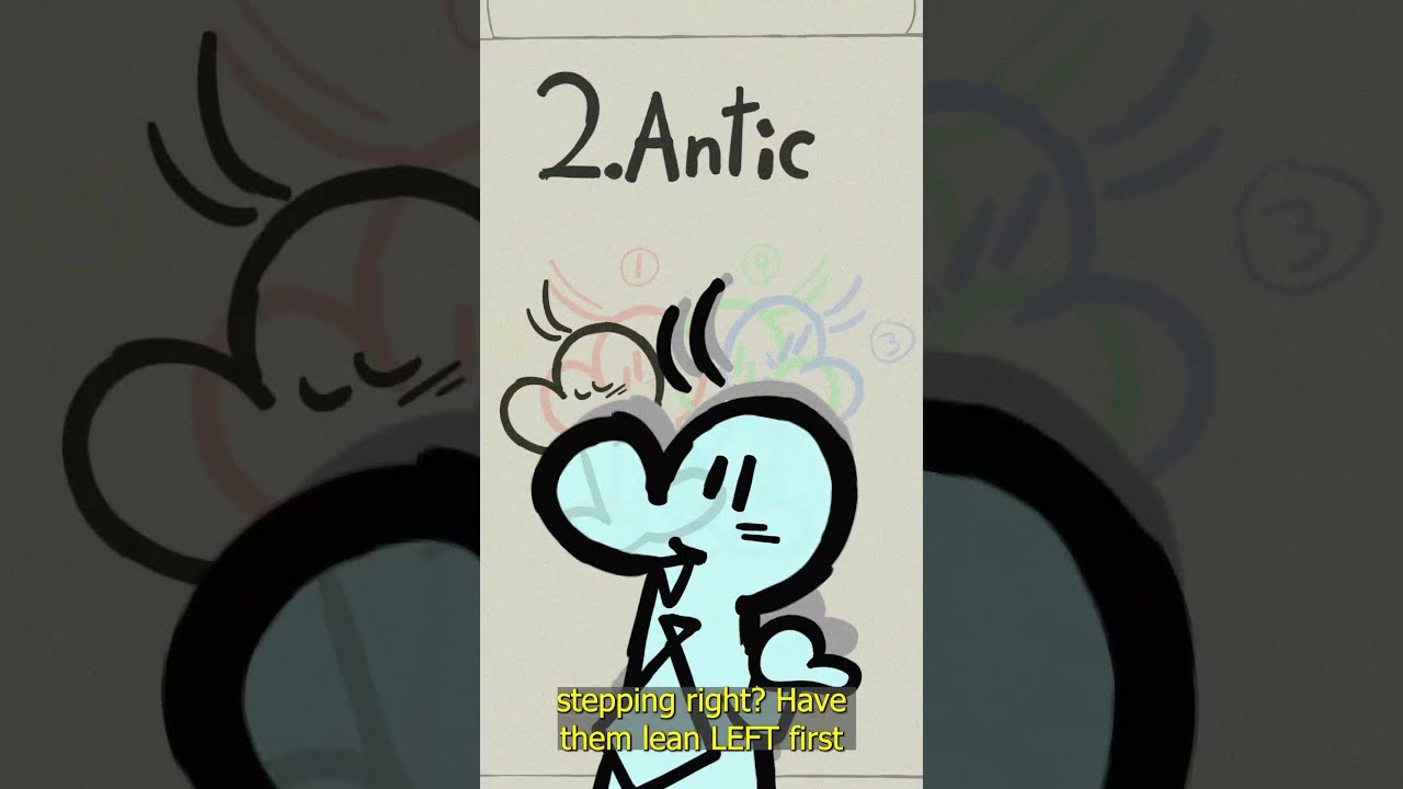 HOW TO ANIMATE Animationtutorial
